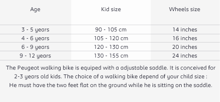 Junior bike size