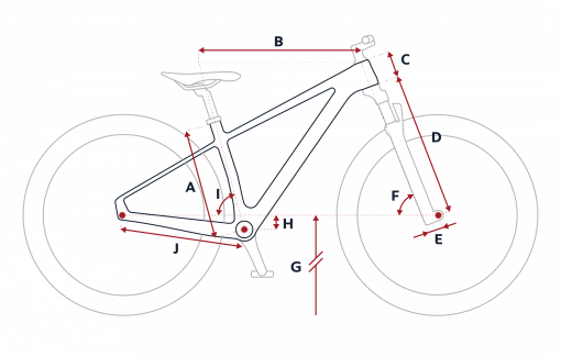 Esquema de la geometría de una bicicleta Peugeot M01