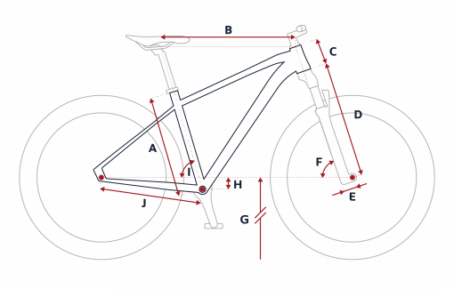 Esquema de la geometría de una bicicleta Peugeot M02
