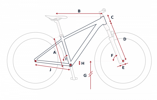 Esquema de la geometría de una bicicleta Peugeot M03