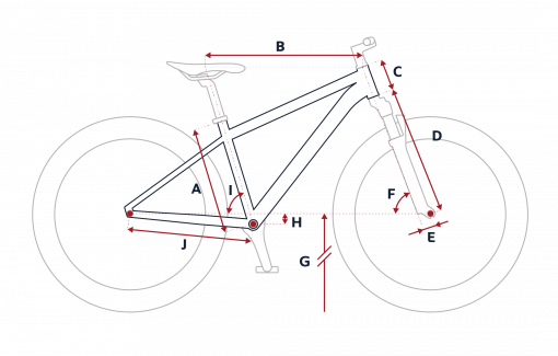 Esquema de la geometría de una bicicleta Peugeot M09