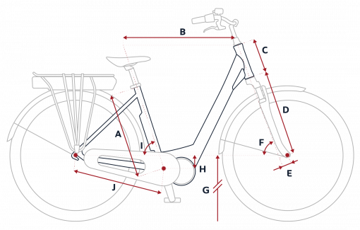 Esquema de la geometría de una bicicleta eléctrica Peugeot eC02