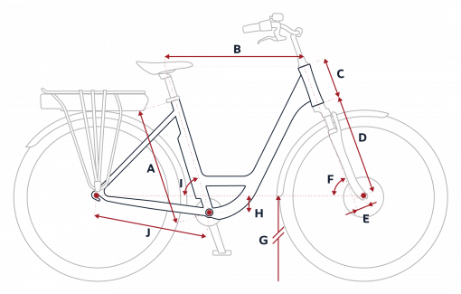 Esquema de la geometría de una bicicleta eléctrica Peugeot eC03