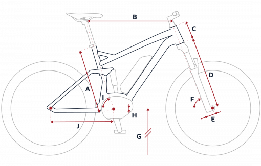Esquema de la geometría de una bicicleta eléctrica Peugeot eM02 FS