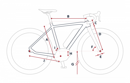 Esquema de la geometría de una bicicleta eléctrica Peugeot eR02