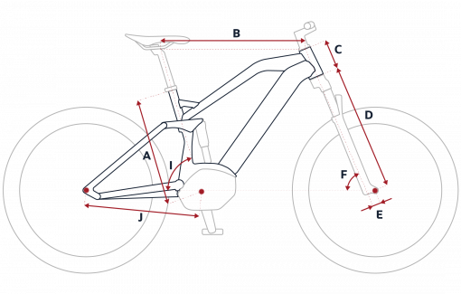 Esquema de la geometría de una bicicleta eléctrica Peugeot eM02 FS PowerTube 140 mm