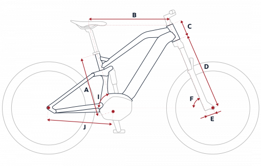 Esquema de la geometría de una bicicleta eléctrica Peugeot eM02 FS PowerTube