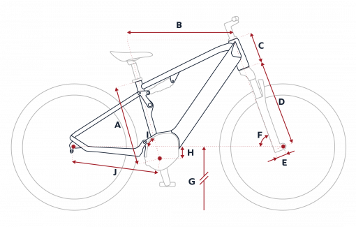 Esquema de la geometría de una bicicleta eléctrica Peugeot eT01 FS PowerTube