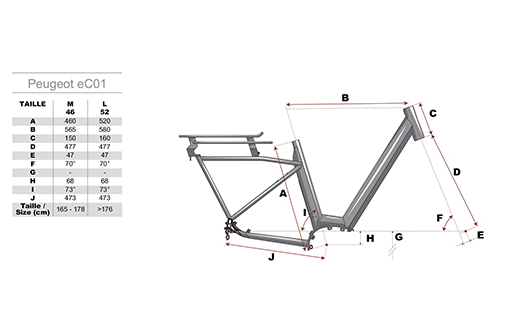 PEUGEOT_2020_geometrie_eC01