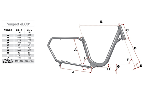 PEUGEOT_2020_geometrie_eLC01